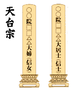 戒名